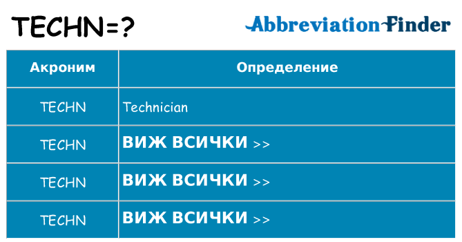 Какво прави techn престои