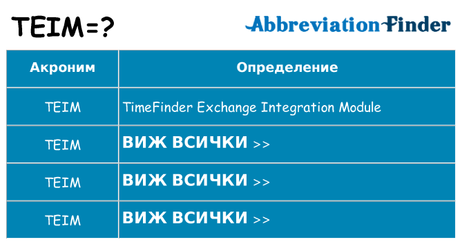 Какво прави teim престои