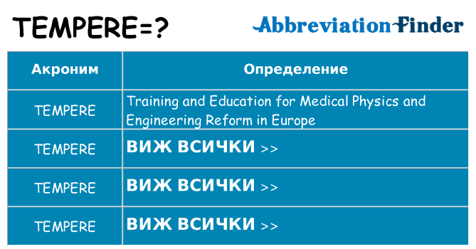 Какво прави tempere престои