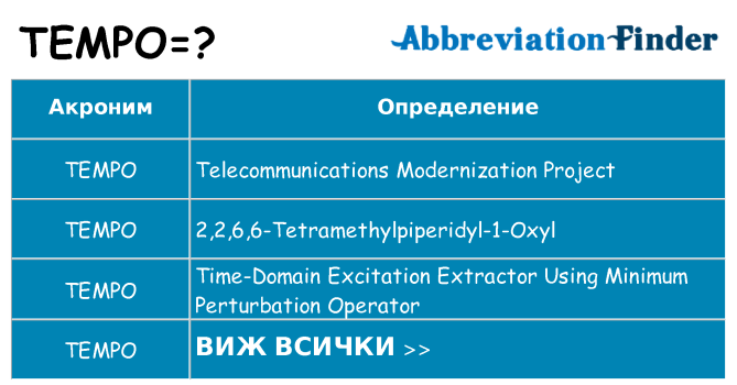 Какво прави tempo престои