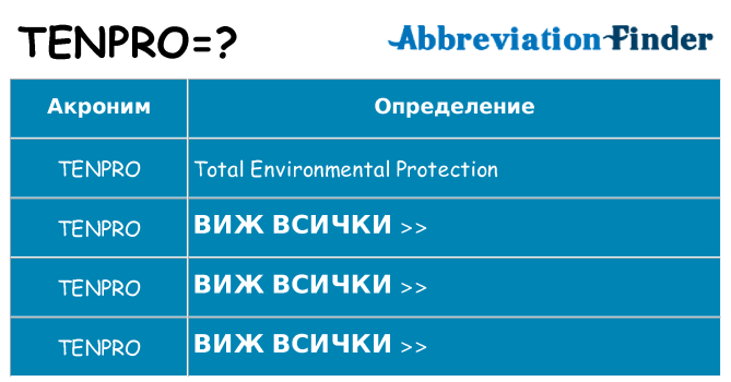 Какво прави tenpro престои