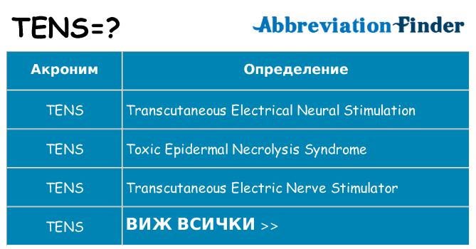 Какво прави tens престои