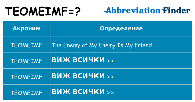 Какво прави teomeimf престои