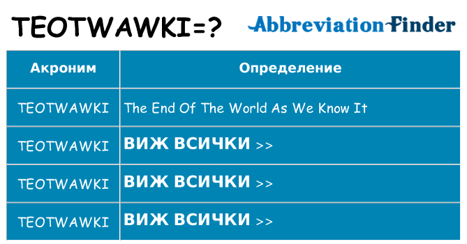 Какво прави teotwawki престои