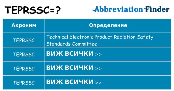 Какво прави teprssc престои