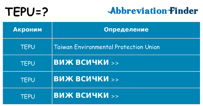Какво прави tepu престои