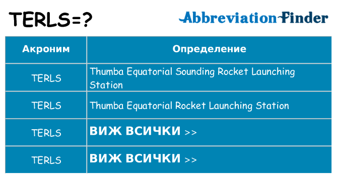 Какво прави terls престои