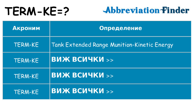 Какво прави term-ke престои