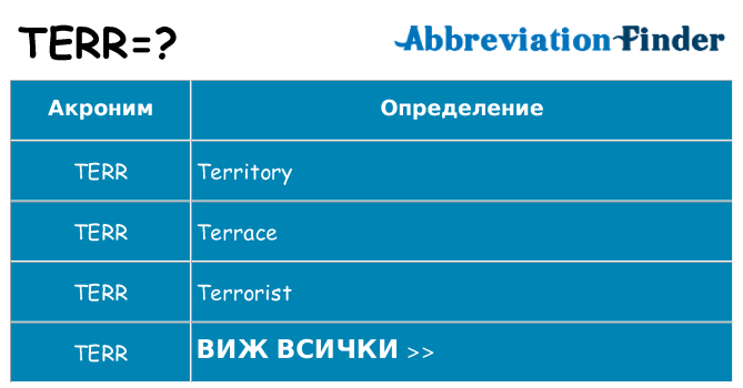 Какво прави terr престои
