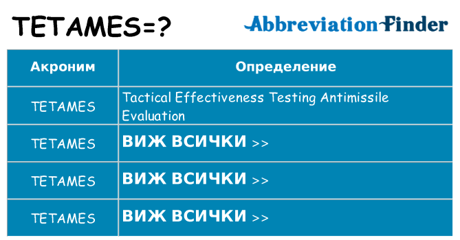 Какво прави tetames престои