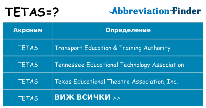 Какво прави tetas престои