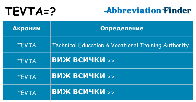 Какво прави tevta престои