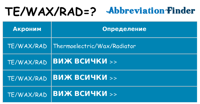 Какво прави tewaxrad престои