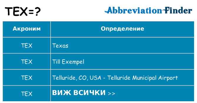 Какво прави tex престои