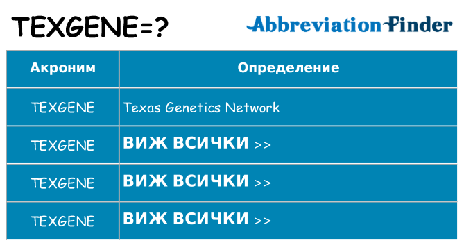 Какво прави texgene престои