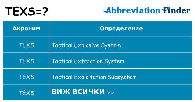 Какво прави texs престои