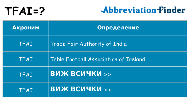 Какво прави tfai престои