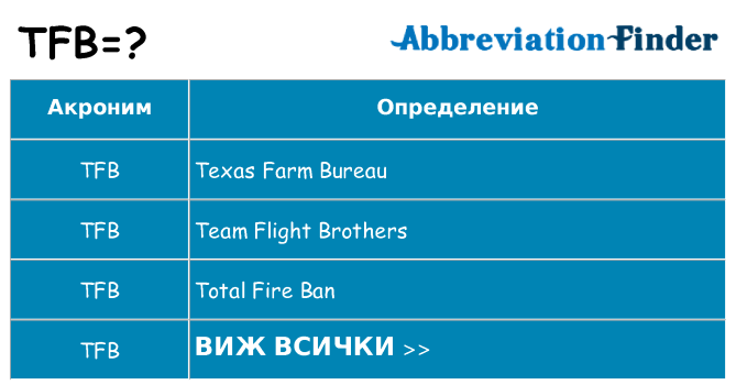 Какво прави tfb престои