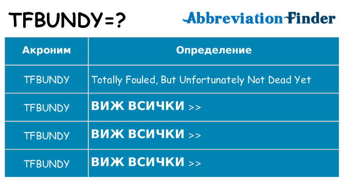 Какво прави tfbundy престои