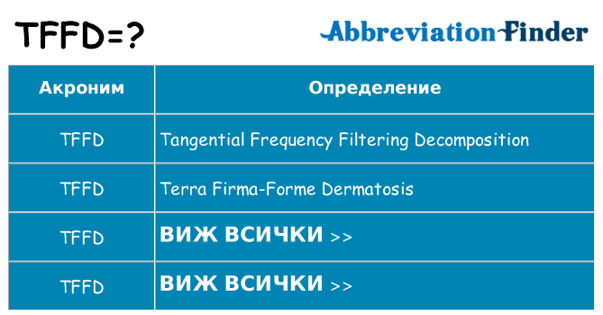 Какво прави tffd престои