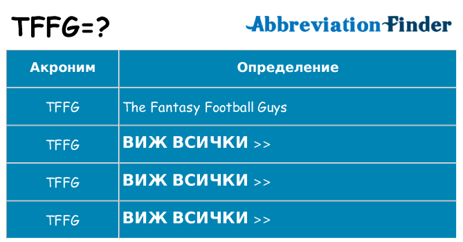 Какво прави tffg престои