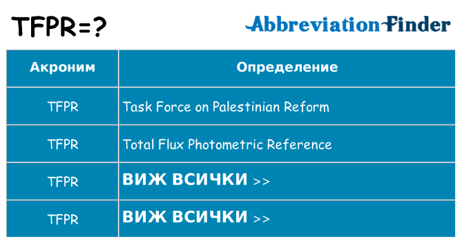 Какво прави tfpr престои