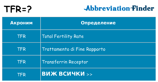 Какво прави tfr престои