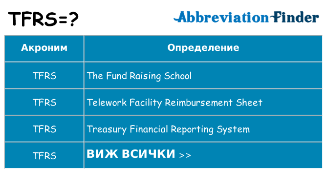 Какво прави tfrs престои