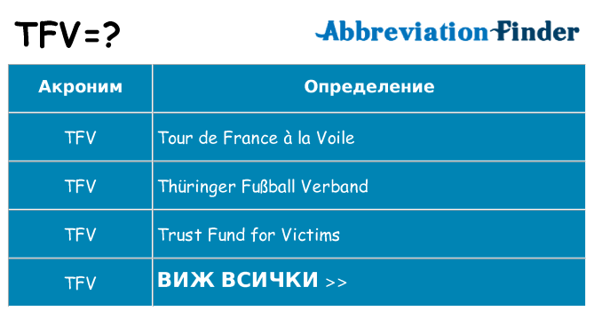 Какво прави tfv престои