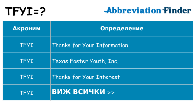 Какво прави tfyi престои