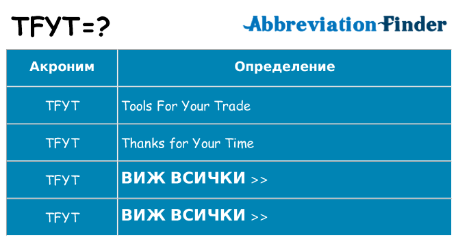 Какво прави tfyt престои