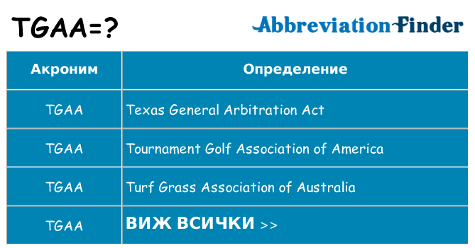 Какво прави tgaa престои
