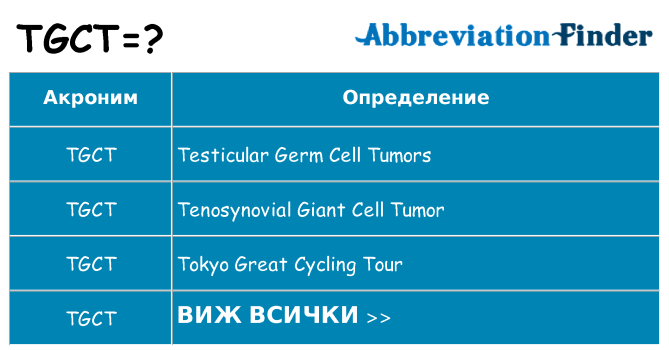 Какво прави tgct престои