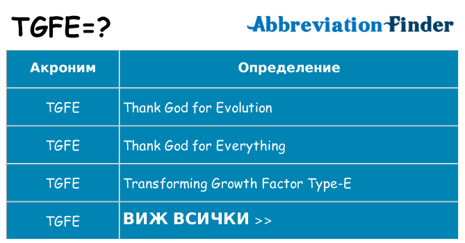Какво прави tgfe престои