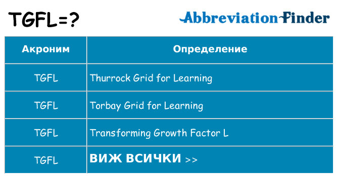 Какво прави tgfl престои