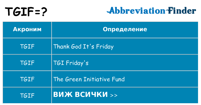 Какво прави tgif престои