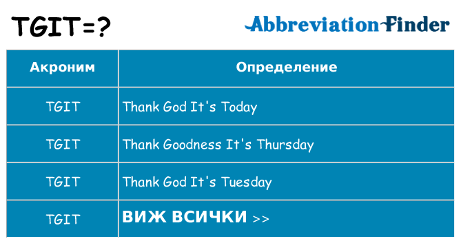 Какво прави tgit престои