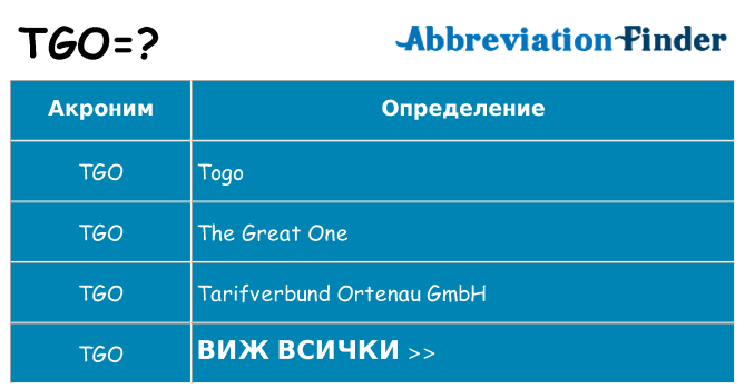 Какво прави tgo престои
