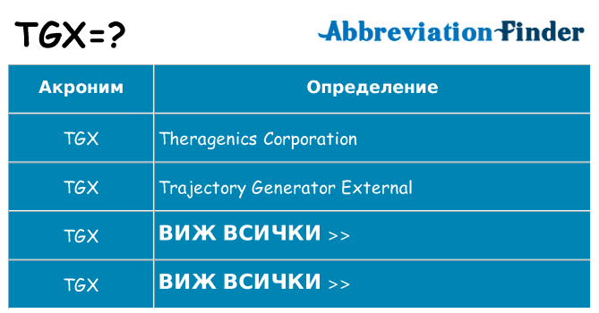 Какво прави tgx престои
