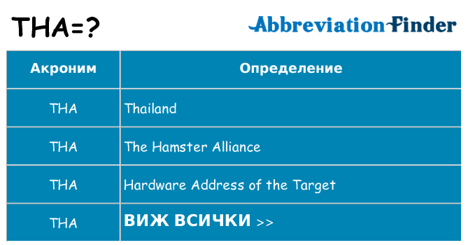 Какво прави tha престои