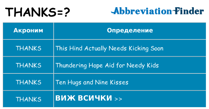 Какво прави thanks престои