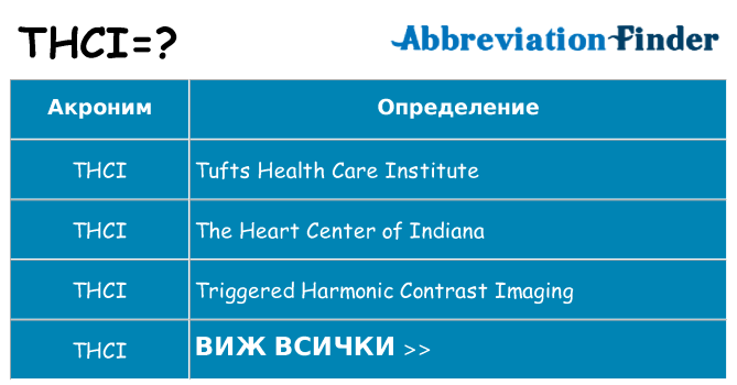 Какво прави thci престои