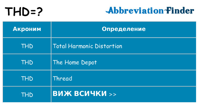 Какво прави thd престои