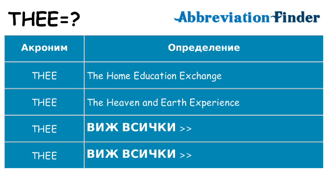 Какво прави thee престои