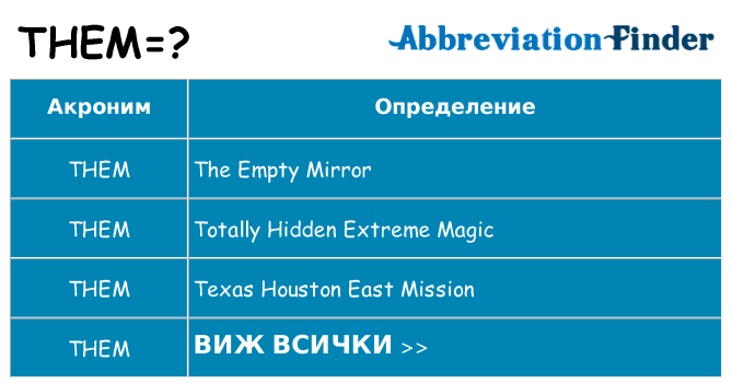 Какво прави them престои