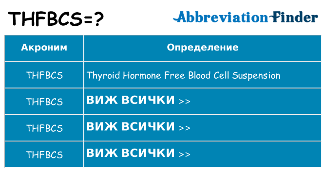 Какво прави thfbcs престои