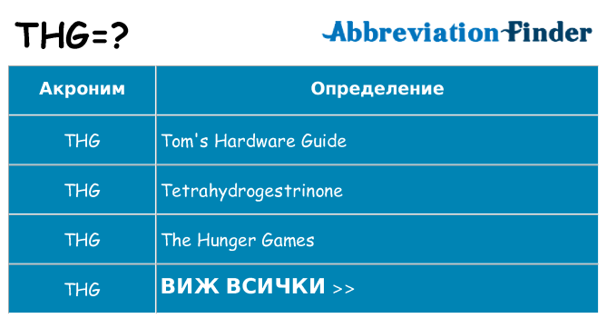 Какво прави thg престои