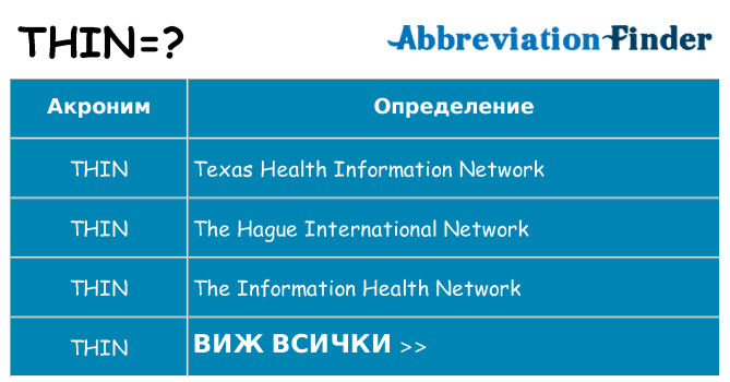 Какво прави thin престои
