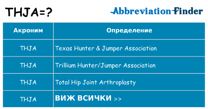 Какво прави thja престои