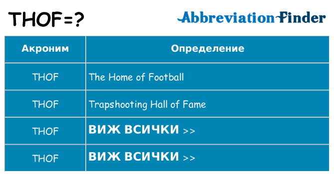 Какво прави thof престои